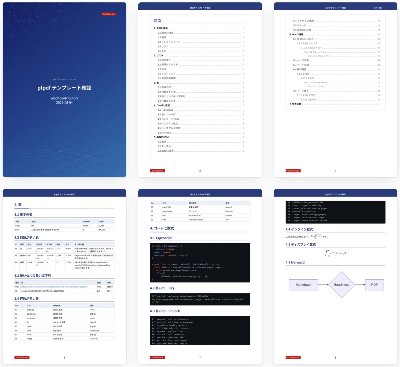 MarkdownからきれいなPDFを作るCLIツールpfpdfを公開しました|株式会社Preferred Networks