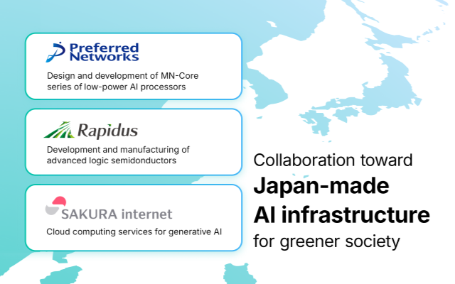 pr20250108_Preferred_Networks、Rapidus、さくらインターネット、グリーン社会に貢献する国産AIインフラの提供に向け、基本合意を締結
