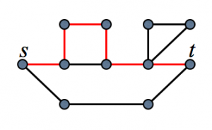 kpath
