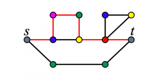 kpath-color