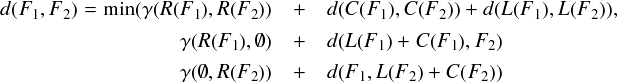 ted