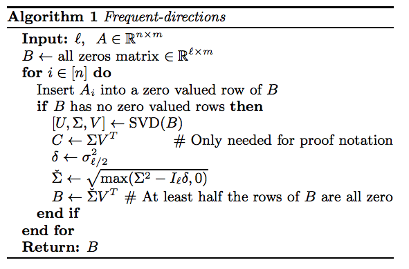 Algorithm Algorithm