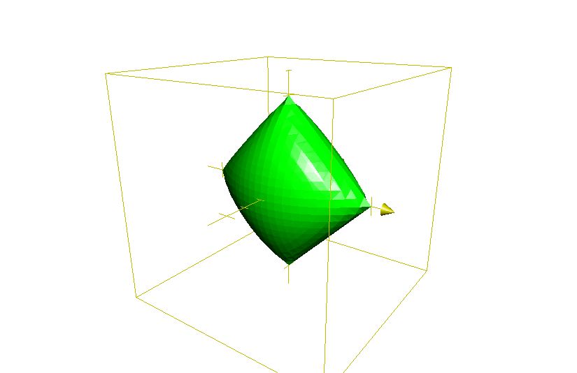 group_lasso2