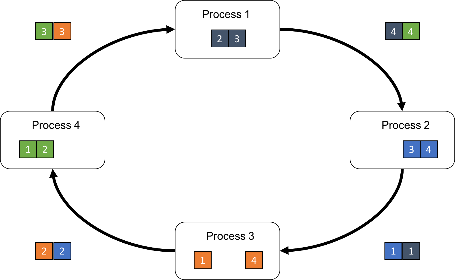 fig_4