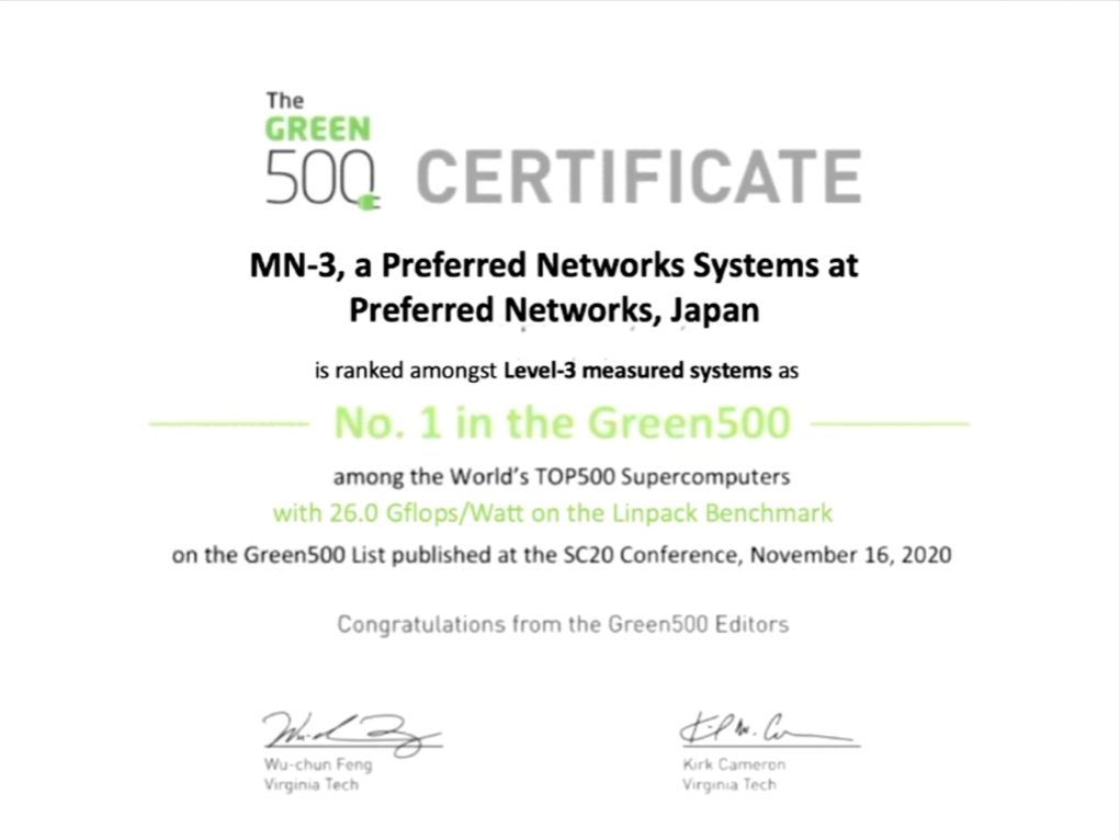 Green500 Certificate of MN-3 : Top#1 , ranked amongst Level-3 measured systems, 2020/11