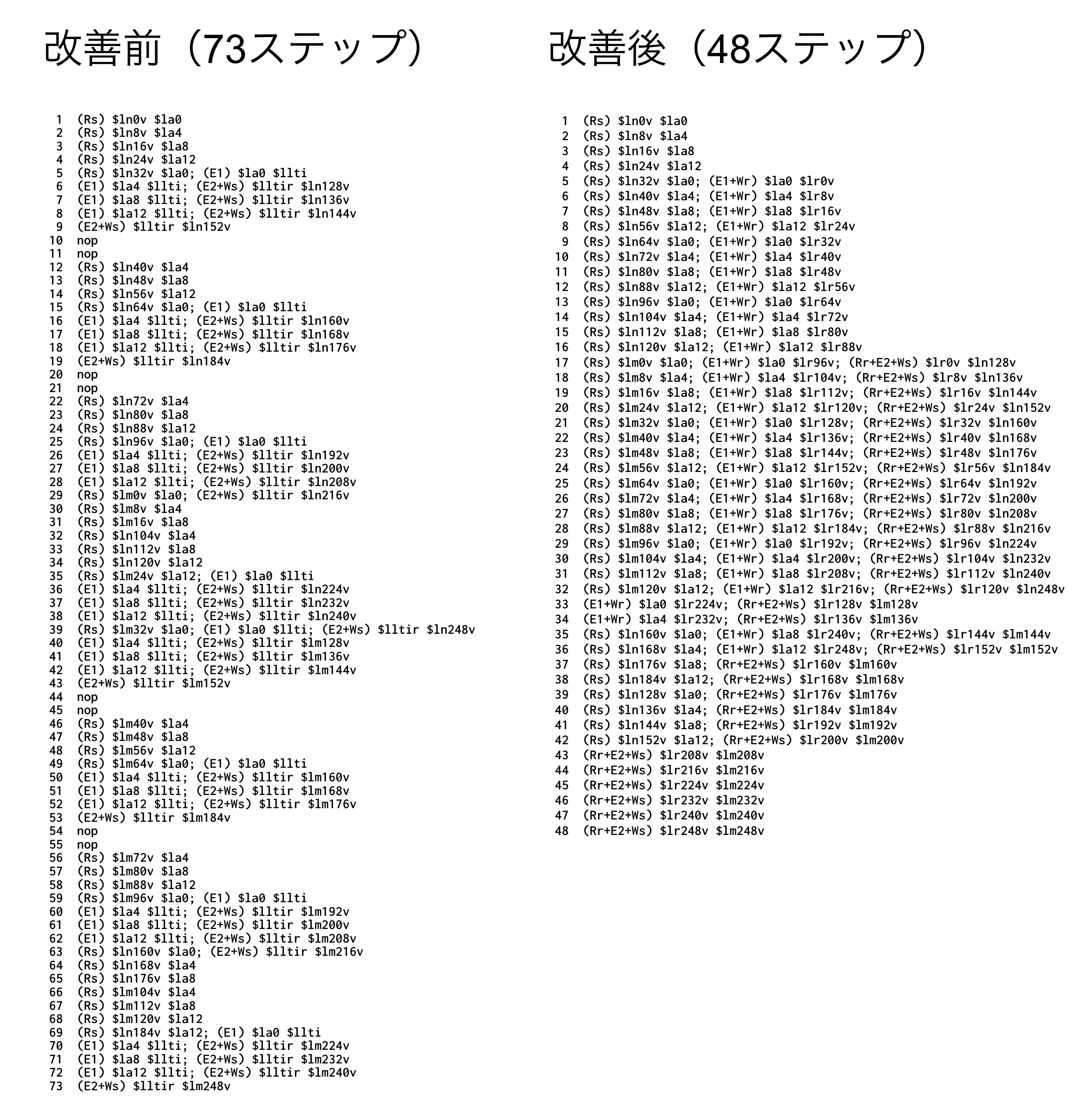 改善前後のアセンブリ列