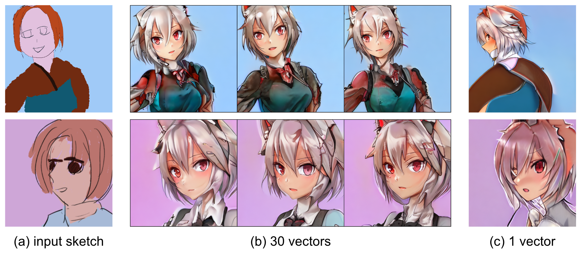 学んだキャラクターのimage-to-image生成例