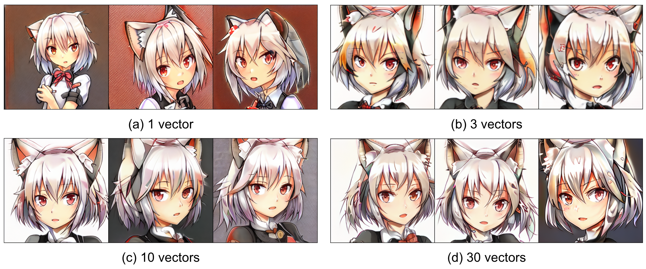 ファインチューンされたモデルでのキャラクター学習例
