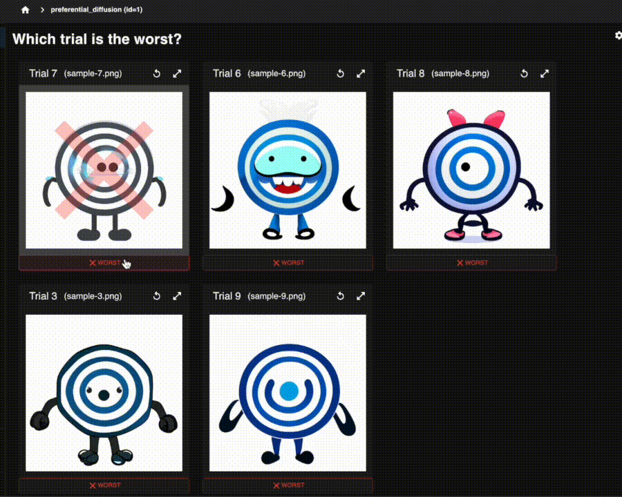 Preferential Optimization動作の様子